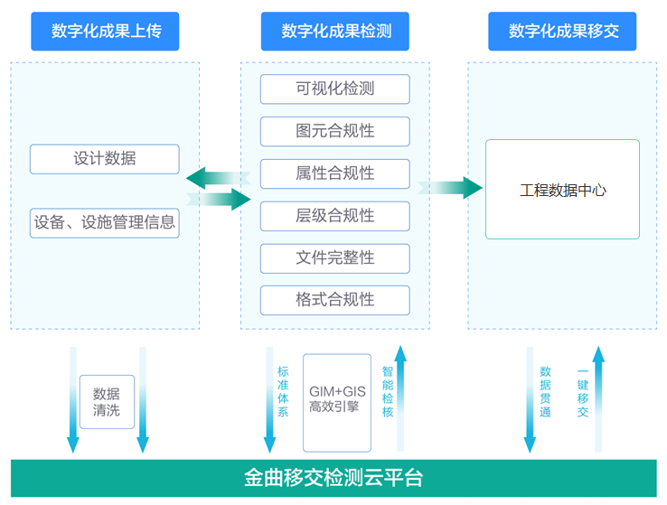 香港二四六免费资料开奖