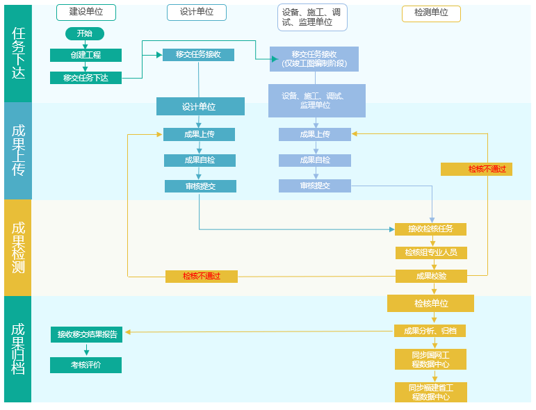 香港二四六免费资料开奖