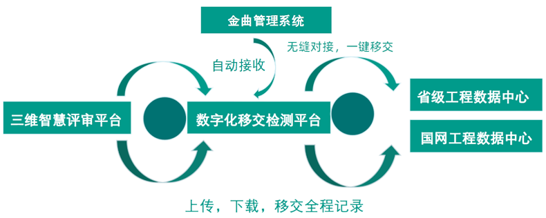 香港二四六免费资料开奖